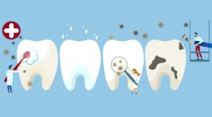 Факты о зубах от стоматологов